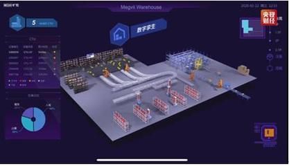 产业数字化 未来科技创新的风向标——从旷视印奇的视角看数字经济新趋势